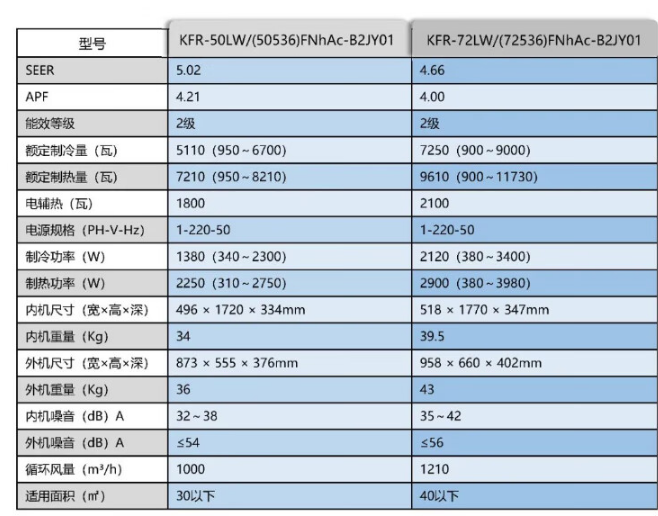 1701076526680.png